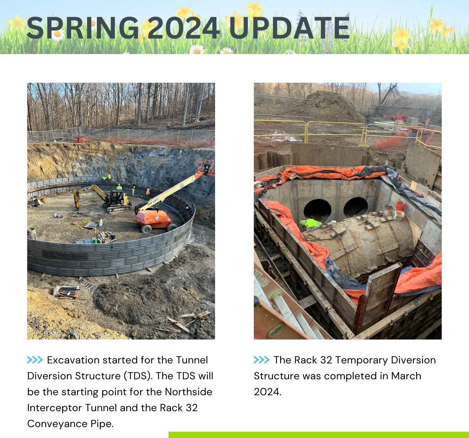 Spring Update_1